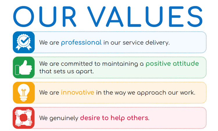 Image of our PACT value statements