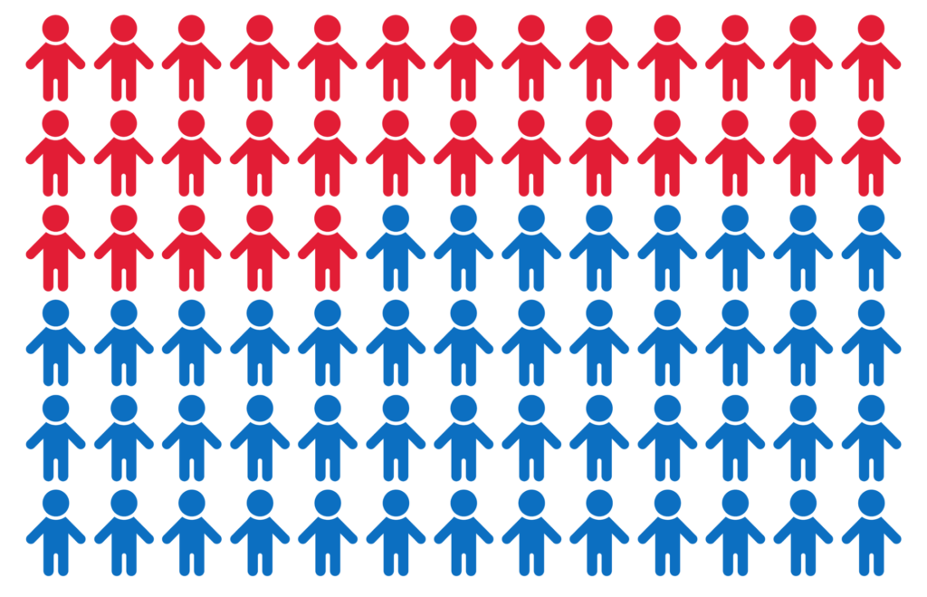 78children24achievmentssiblings1 PACT