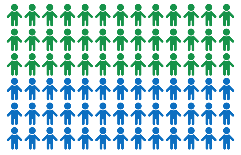 78children24achievmentsfiveandolder2 PACT