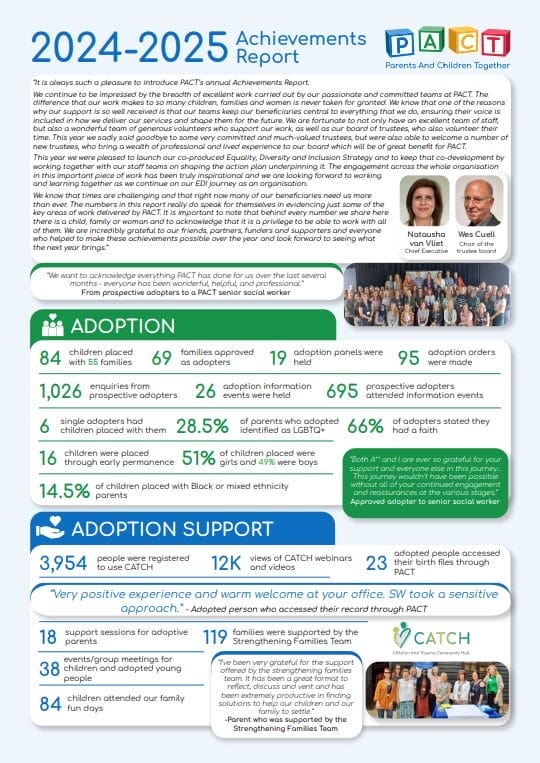 Screenshot 20250716 161111  PACT